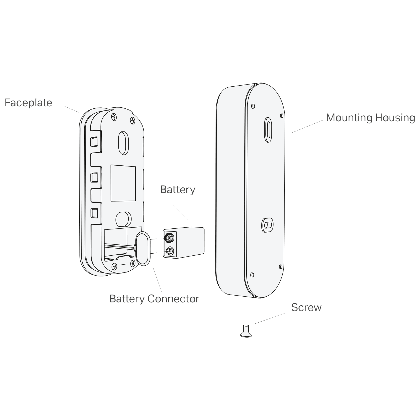 Liftmaster - 780EV Draadloos Codeklavier - Codeklavieren